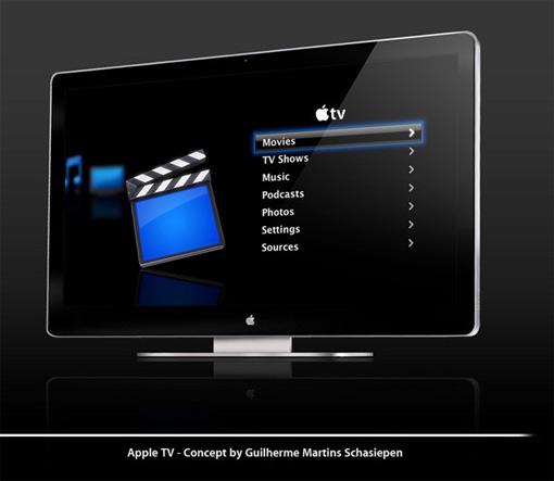 Apple iTV iphone 6