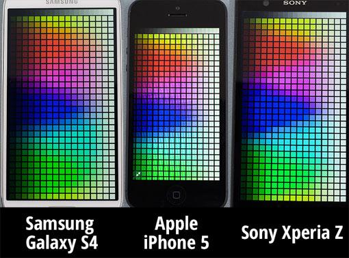 Samsung Galaxy S4, Galaxy S3 und Sony Xperia Z