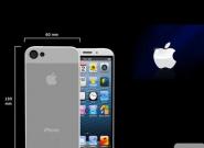 iPhone 6/5S: Display des nächsten 