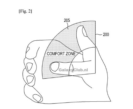 Samsung Galaxy S5: Patent